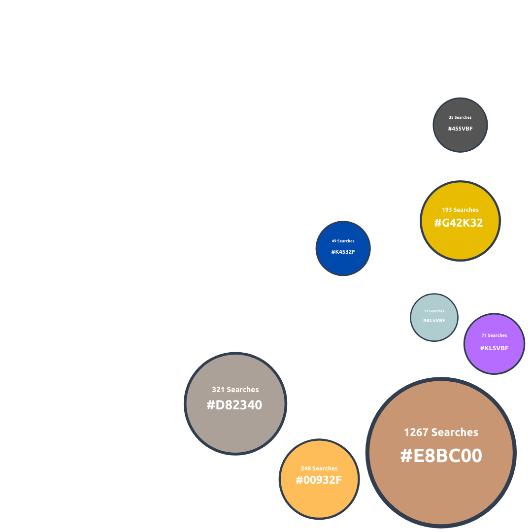 product filtering shopify